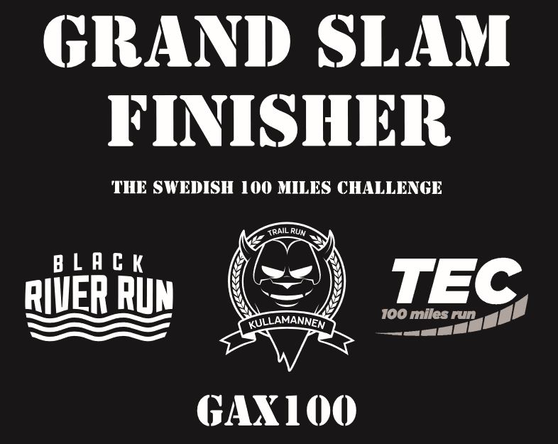 Swedish 100 miles challenge